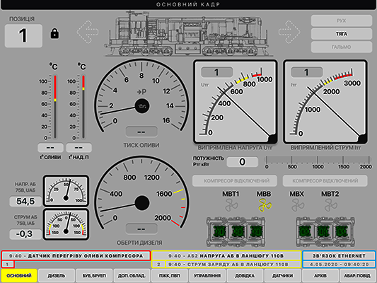 System MSKD