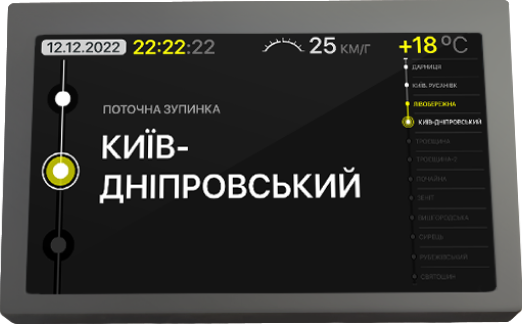 DS-1 - Information display