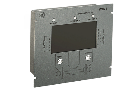 System Termocon-3